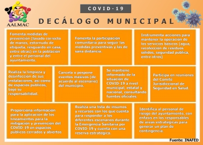 Decálogo Municipal